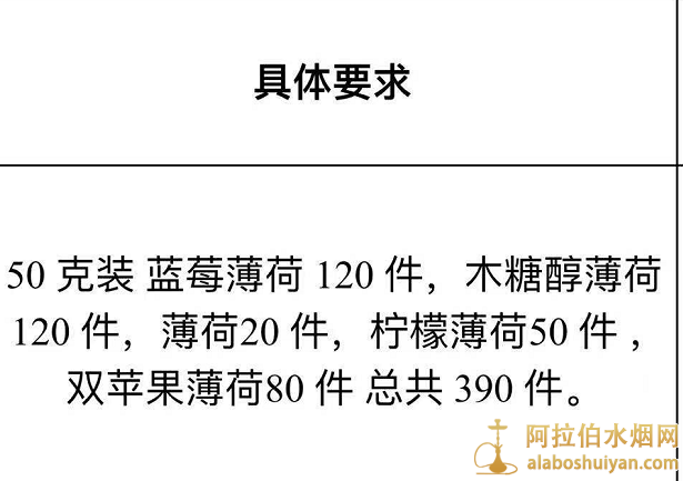 进口阿尔法赫ALFAKHER 9月10月预定数量