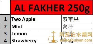 2022年5月阿尔法赫Alfakher1000克现货口味