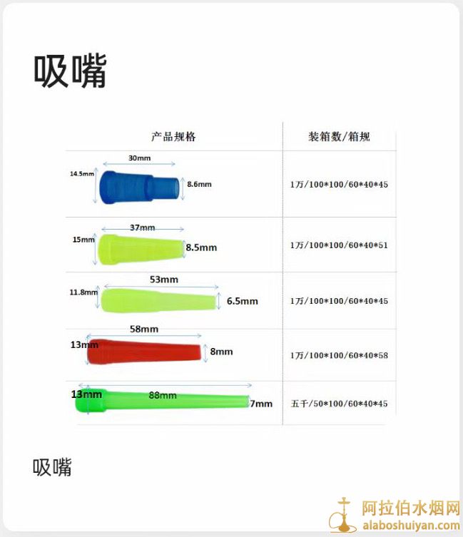 阿拉伯水烟烟嘴 一次性水烟烟嘴怎么使用